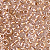 Copper Lined Copper